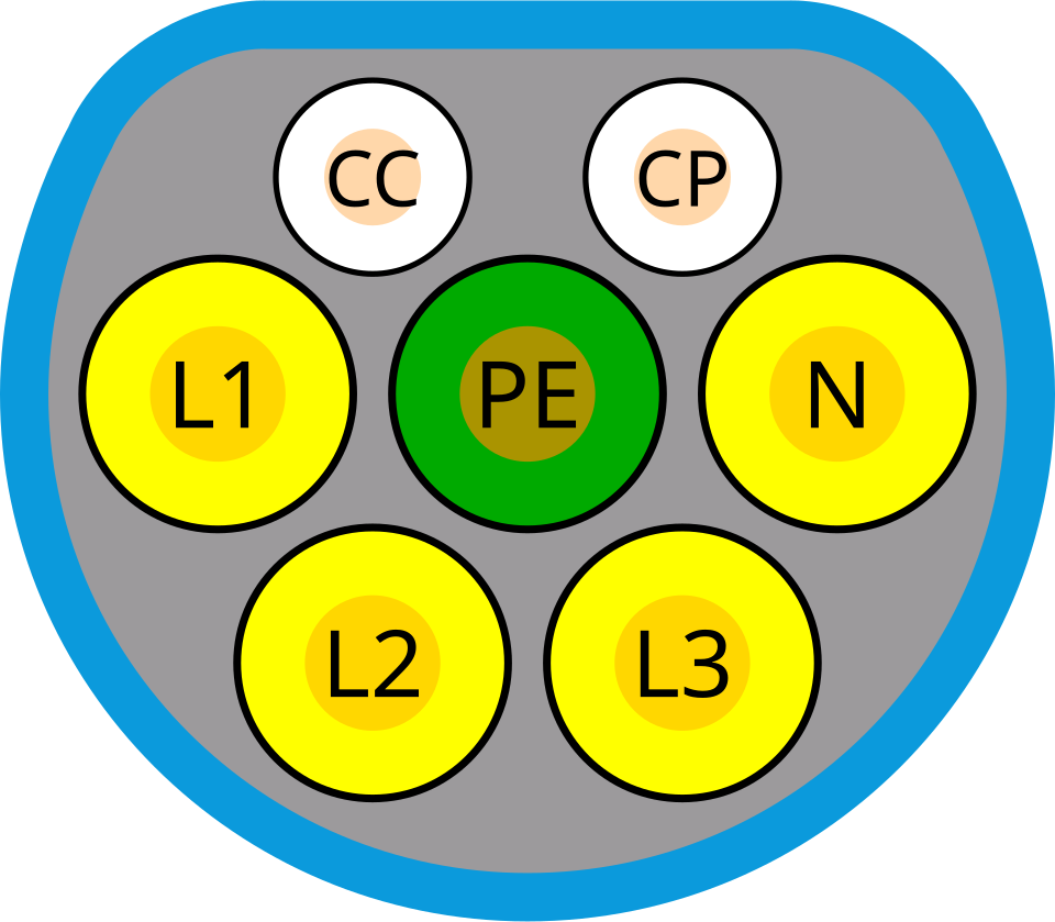 Accurate front-view technical diagram of the Chinese GB/T AC connector