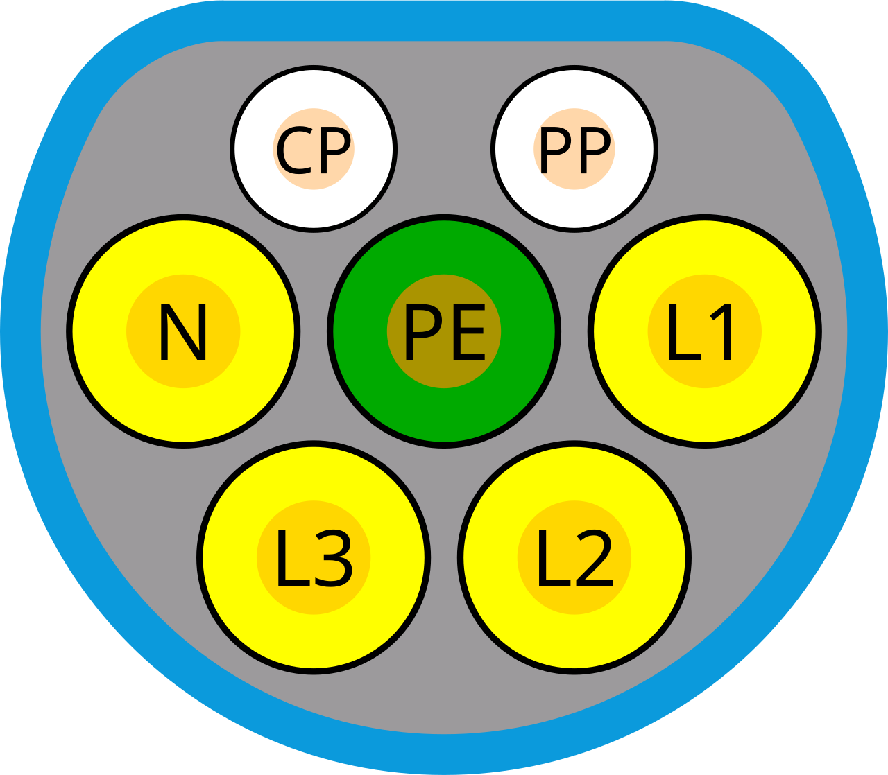 Accurate front-view technical diagram of the Type 2 connector